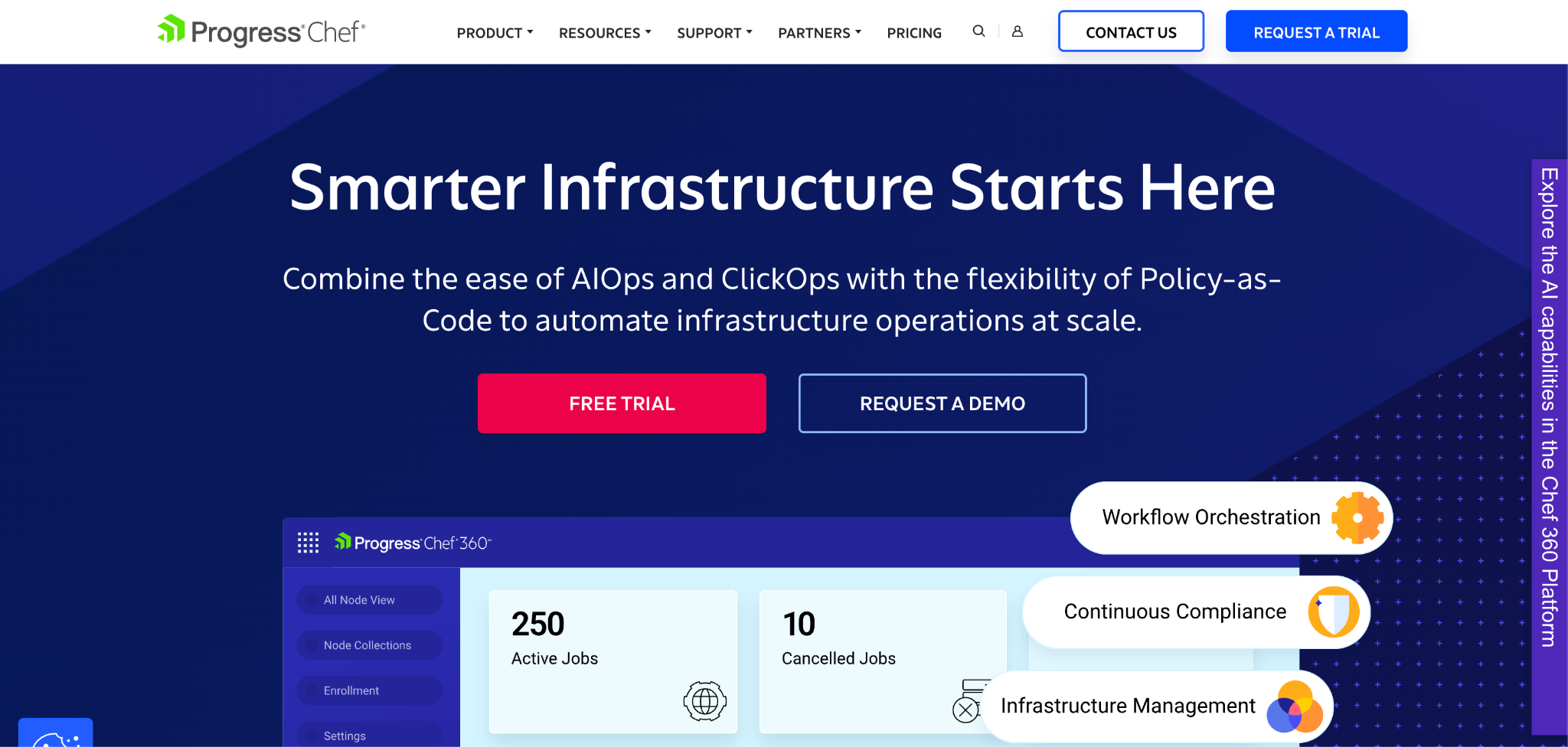 Progress Chef homepage: 'Smarter Infrastructure Starts Here,' with a Chef 360 dashboard showing active and cancelled jobs alongside workflow orchestration and continuous compliance callouts.