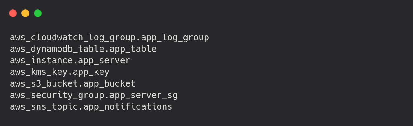 Terminal output showing terraform state list command displaying all tracked resources